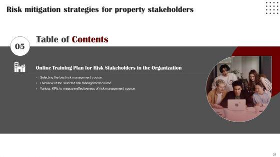 Risk_Mitigation_Strategies_For_Property_Stakeholders_Ppt_PowerPoint_Presentation_Complete_With_Slides_Slide_29.jpg