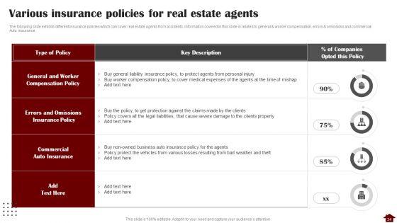Risk_Mitigation_Strategies_For_Property_Stakeholders_Ppt_PowerPoint_Presentation_Complete_With_Slides_Slide_34.jpg