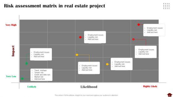 Risk_Mitigation_Strategies_For_Property_Stakeholders_Ppt_PowerPoint_Presentation_Complete_With_Slides_Slide_47.jpg