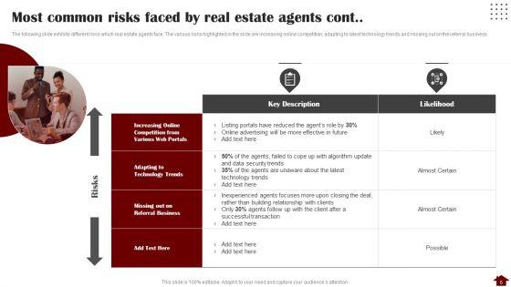 Risk_Mitigation_Strategies_For_Property_Stakeholders_Ppt_PowerPoint_Presentation_Complete_With_Slides_Slide_6.jpg