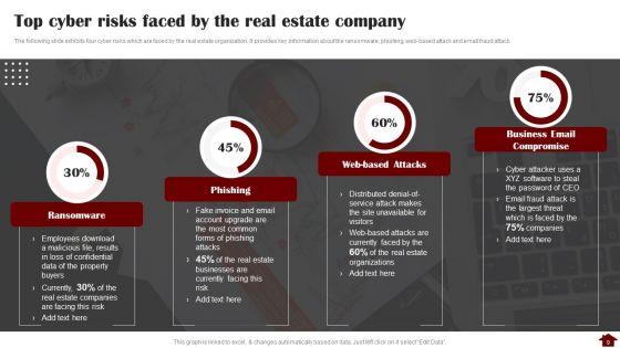 Risk_Mitigation_Strategies_For_Property_Stakeholders_Ppt_PowerPoint_Presentation_Complete_With_Slides_Slide_9.jpg