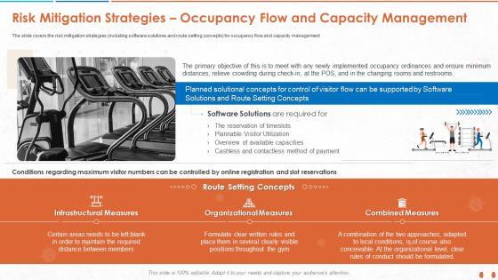 Risk Mitigation Strategies Occupancy Flow And Capacity Management Summary PDF Risk Mitigation Strategies Occupancy Flow And Capacity Management Summary PDF