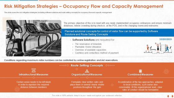 Risk_Mitigation_Strategies_Occupancy_Flow_And_Capacity_Management_Summary_PDF_Slide_1.jpg
