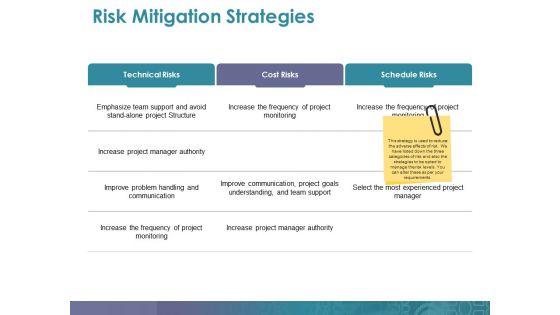 Risk_Mitigation_Strategies_Ppt_PowerPoint_Presentation_Pictures_Gridlines_Slide_1.jpg