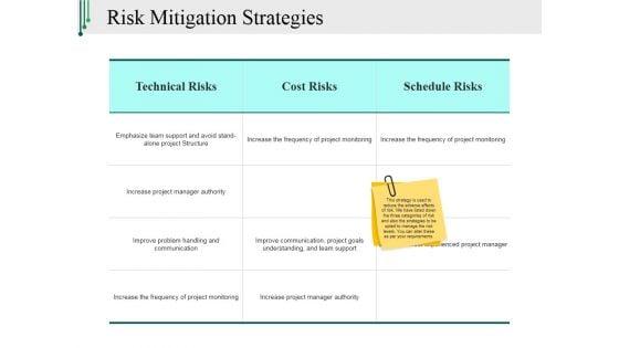 Risk_Mitigation_Strategies_Ppt_PowerPoint_Presentation_Show_Example_Topics_Slide_1.jpg