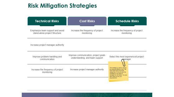 Risk_Mitigation_Strategies_Ppt_PowerPoint_Presentation_Styles_Visual_Aids_Slide_1.jpg