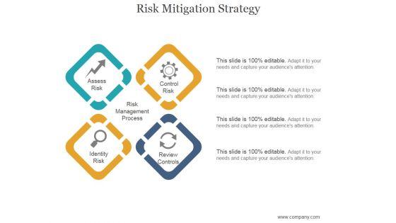Risk_Mitigation_Strategy_Ppt_PowerPoint_Presentation_Information_Slide_1.jpg