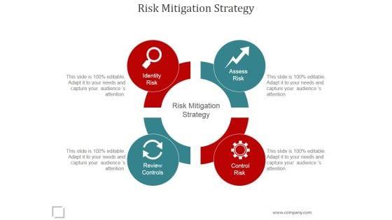 Risk_Mitigation_Strategy_Ppt_PowerPoint_Presentation_Templates_Slide_1.jpg