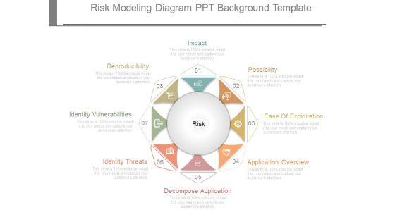 Risk_Modeling_Diagram_Ppt_Background_Template_1.jpg