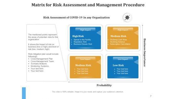 Risk_Optimization_Process_Planning_Business_Ppt_PowerPoint_Presentation_Complete_Deck_Slide_7.jpg