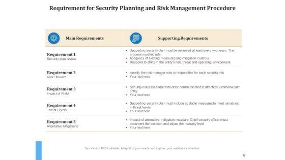 Risk_Optimization_Process_Planning_Business_Ppt_PowerPoint_Presentation_Complete_Deck_Slide_9.jpg