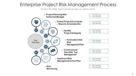 Risk_Procedure_Security_Threads_Ppt_PowerPoint_Presentation_Complete_Deck_With_Slides_Slide_3.jpg