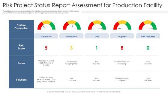 Risk_Project_Status_Report_Assessment_For_Production_Facility_Ppt_PowerPoint_Presentation_File_Graphics_Design_PDF_Slide_1.jpg