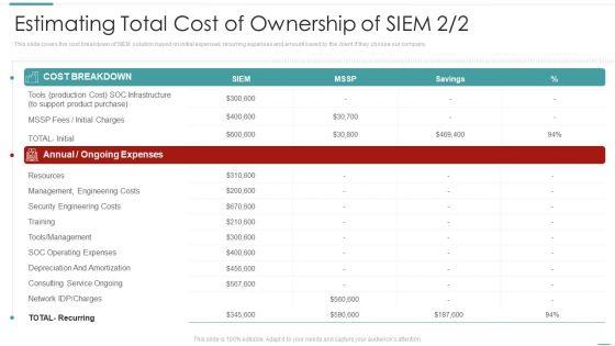 Risk_Recognition_Automation_Estimating_Total_Cost_Of_Ownership_Of_Siem_Service_Ppt_Model_Icon_PDF_Slide_1.jpg