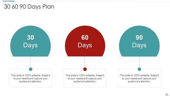 Risk_Recognition_Automation_Ppt_PowerPoint_Presentation_Complete_Deck_With_Slides_Slide_61.jpg