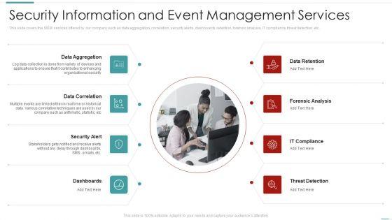 Risk Recognition Automation Security Information And Event Management Services Ppt Slides Demonstration PDF Risk Recognition Automation Security Information And Event Management Services Ppt Slides Demonstration PDF