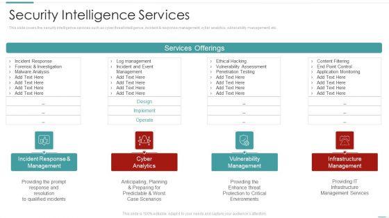 Risk_Recognition_Automation_Security_Intelligence_Services_Ppt_Icon_Infographics_PDF_Slide_1.jpg