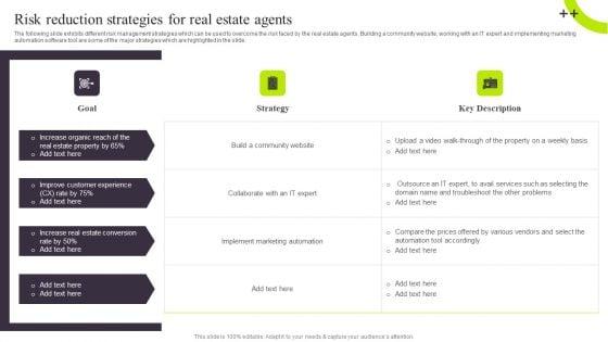 Risk_Reduction_Strategies_For_Real_Estate_Agents_Elements_PDF_Slide_1.jpg