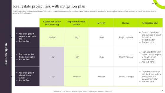 Risk_Reduction_Techniques_For_Real_Estate_Company_Ppt_PowerPoint_Presentation_Complete_Deck_With_Slides_Slide_3.jpg