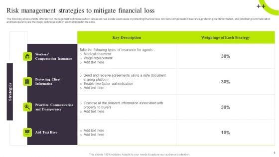 Risk_Reduction_Techniques_For_Real_Estate_Company_Ppt_PowerPoint_Presentation_Complete_Deck_With_Slides_Slide_6.jpg