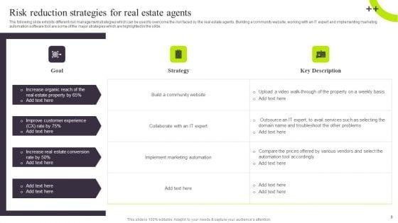 Risk_Reduction_Techniques_For_Real_Estate_Company_Ppt_PowerPoint_Presentation_Complete_Deck_With_Slides_Slide_9.jpg