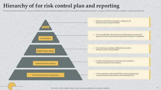 Risk_Reporting_Plan_Ppt_PowerPoint_Presentation_Complete_Deck_With_Slides_Slide_13.jpg