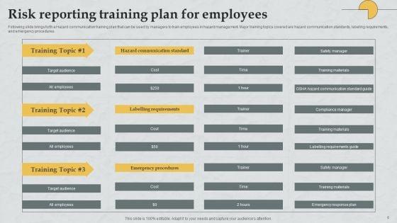 Risk_Reporting_Plan_Ppt_PowerPoint_Presentation_Complete_Deck_With_Slides_Slide_6.jpg