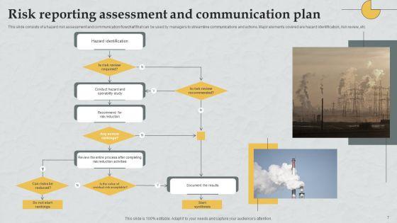 Risk_Reporting_Plan_Ppt_PowerPoint_Presentation_Complete_Deck_With_Slides_Slide_7.jpg