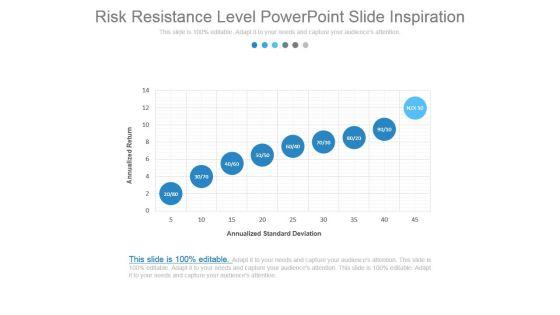 Risk_Resistance_Level_Powerpoint_Slide_Inspiration_1.jpg