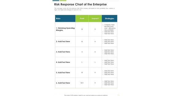 Risk_Response_Chart_Of_The_Enterprise_One_Pager_Documents_Slide_1.jpg