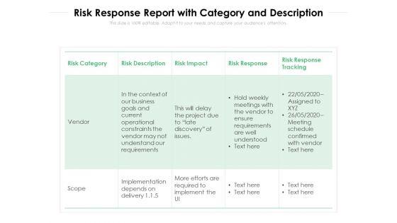 Risk_Response_Report_With_Category_And_Description_Ppt_PowerPoint_Presentation_File_Graphic_Tips_PDF_Slide_1.jpg