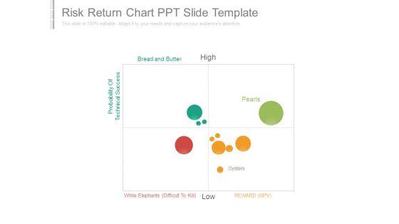 Risk_Return_Chart_Ppt_Slide_Template_1.jpg