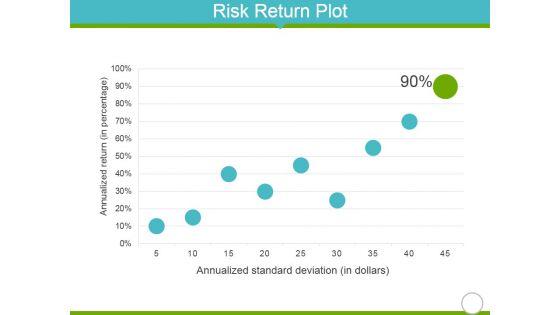 Risk_Return_Plot_Ppt_PowerPoint_Presentation_Infographics_Background_Designs_Slide_1.jpg