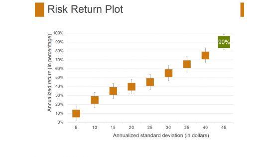Risk_Return_Plot_Ppt_PowerPoint_Presentation_Styles_Visuals_Slide_1.jpg