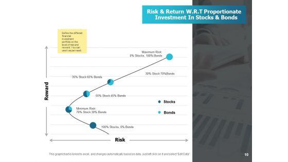 Risk_Return_Trade_Off_Ppt_PowerPoint_Presentation_Complete_Deck_With_Slides_Slide_10.jpg