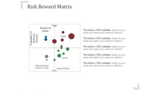 Risk_Reward_Matrix_Templates_1_Ppt_PowerPoint_Presentation_Influencers_Slide_1.jpg