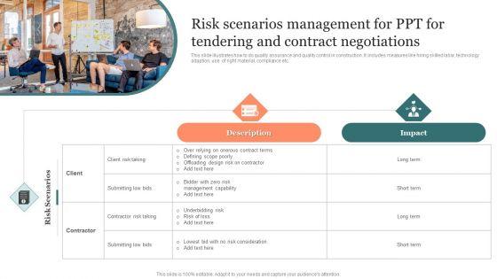Risk_Scenarios_Management_For_Ppt_For_Tendering_And_Contract_Negotiations_Summary_PDF_Slide_1.jpg