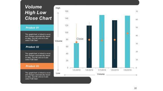 Risk_Scorecard_Ppt_PowerPoint_Presentation_Infographics_Sample_Slide_22.jpg