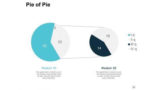 Risk_Scorecard_Ppt_PowerPoint_Presentation_Infographics_Sample_Slide_23.jpg
