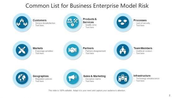 Risk_Table_Management_Financial_Ppt_PowerPoint_Presentation_Complete_Deck_With_Slides_Slide_2.jpg