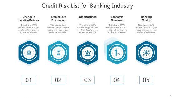 Risk_Table_Management_Financial_Ppt_PowerPoint_Presentation_Complete_Deck_With_Slides_Slide_3.jpg