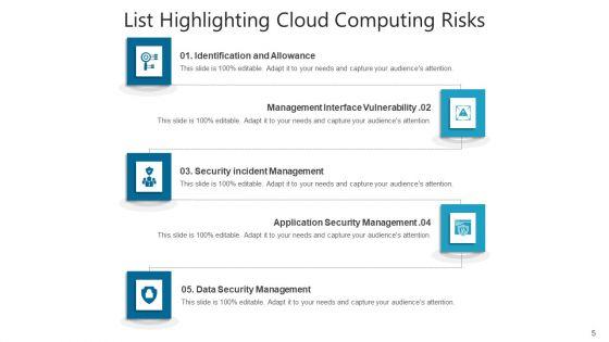Risk_Table_Management_Financial_Ppt_PowerPoint_Presentation_Complete_Deck_With_Slides_Slide_5.jpg