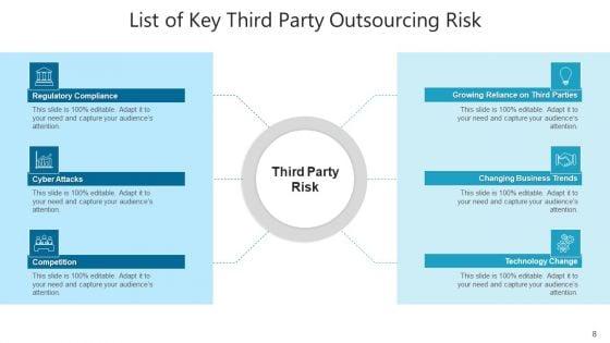 Risk_Table_Management_Financial_Ppt_PowerPoint_Presentation_Complete_Deck_With_Slides_Slide_8.jpg