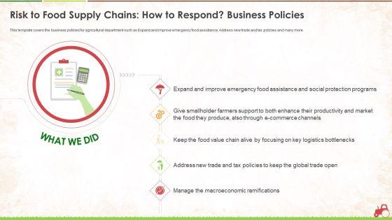 Risk_To_Food_Supply_Chains_How_To_Respond_Business_Policies_Ppt_Outline_Background_PDF_Slide_1.jpg