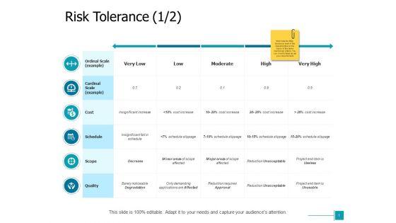 Risk_Tolerance_Moderate_Ppt_PowerPoint_Presentation_Portfolio_Samples_Slide_1.jpg