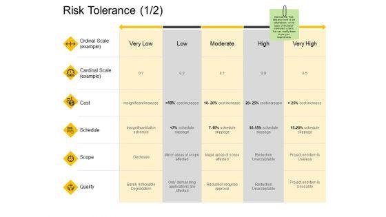 Risk_Tolerance_Quality_Ppt_PowerPoint_Presentation_Infographics_Graphics_Download_Slide_1.jpg