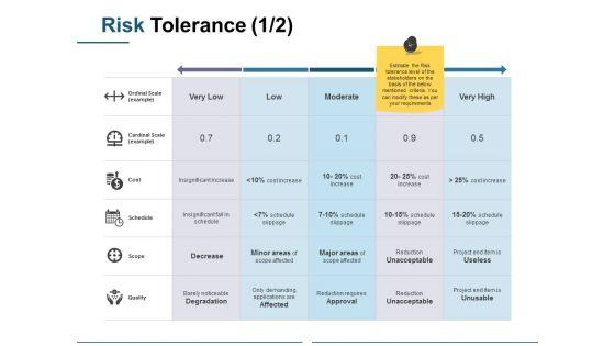 Risk_Tolerance_Template_1_Ppt_PowerPoint_Presentation_Backgrounds_Slide_1.jpg