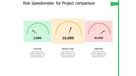 Risk_Uncertainty_Risk_Levels_Exclamation_Mark_Ppt_PowerPoint_Presentation_Complete_Deck_Slide_13.jpg