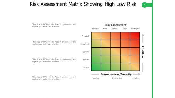 Risk_Uncertainty_Risk_Levels_Exclamation_Mark_Ppt_PowerPoint_Presentation_Complete_Deck_Slide_3.jpg