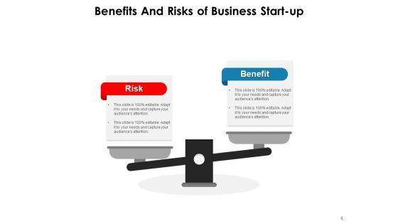 Risks_And_Reward_Analysis_Financial_Investment_Ppt_PowerPoint_Presentation_Complete_Deck_Slide_6.jpg